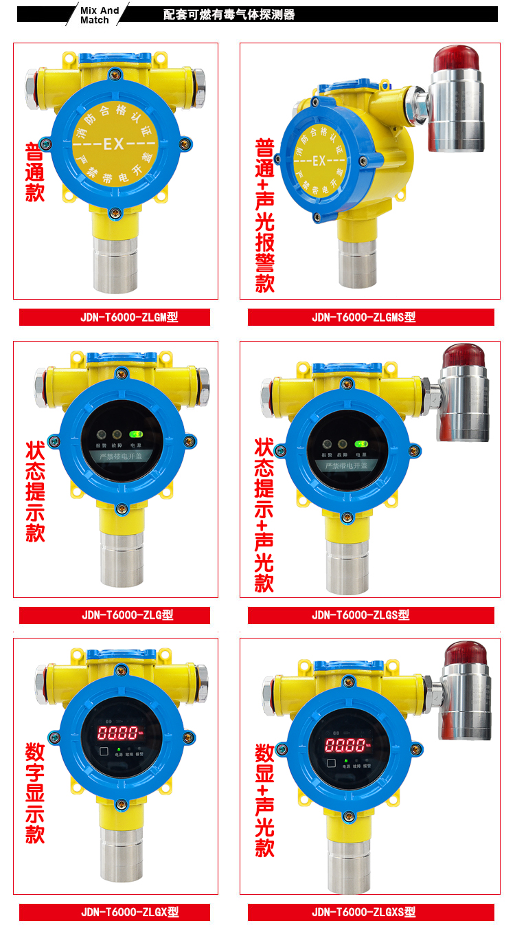 可燃气体浓度报警器六款探测器