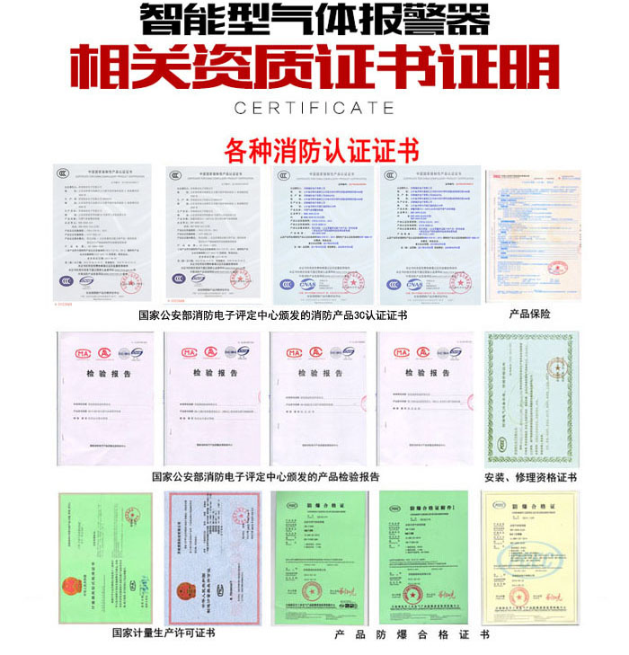 有毒气体报警器防爆认证