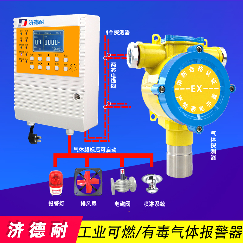 乙酸乙酯气体报警器