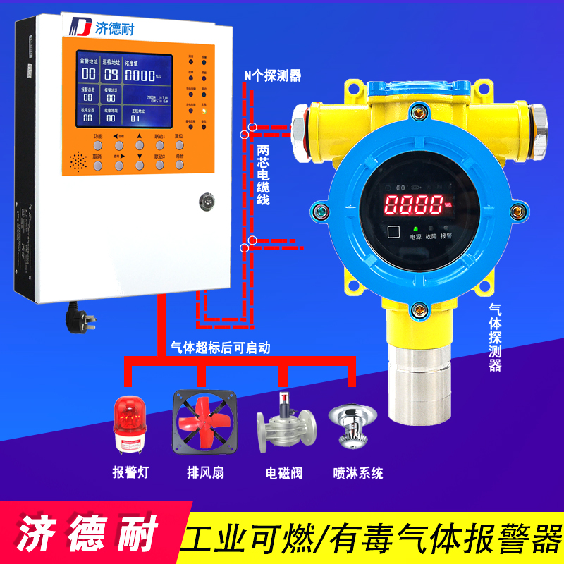 异丁烯气体报警器